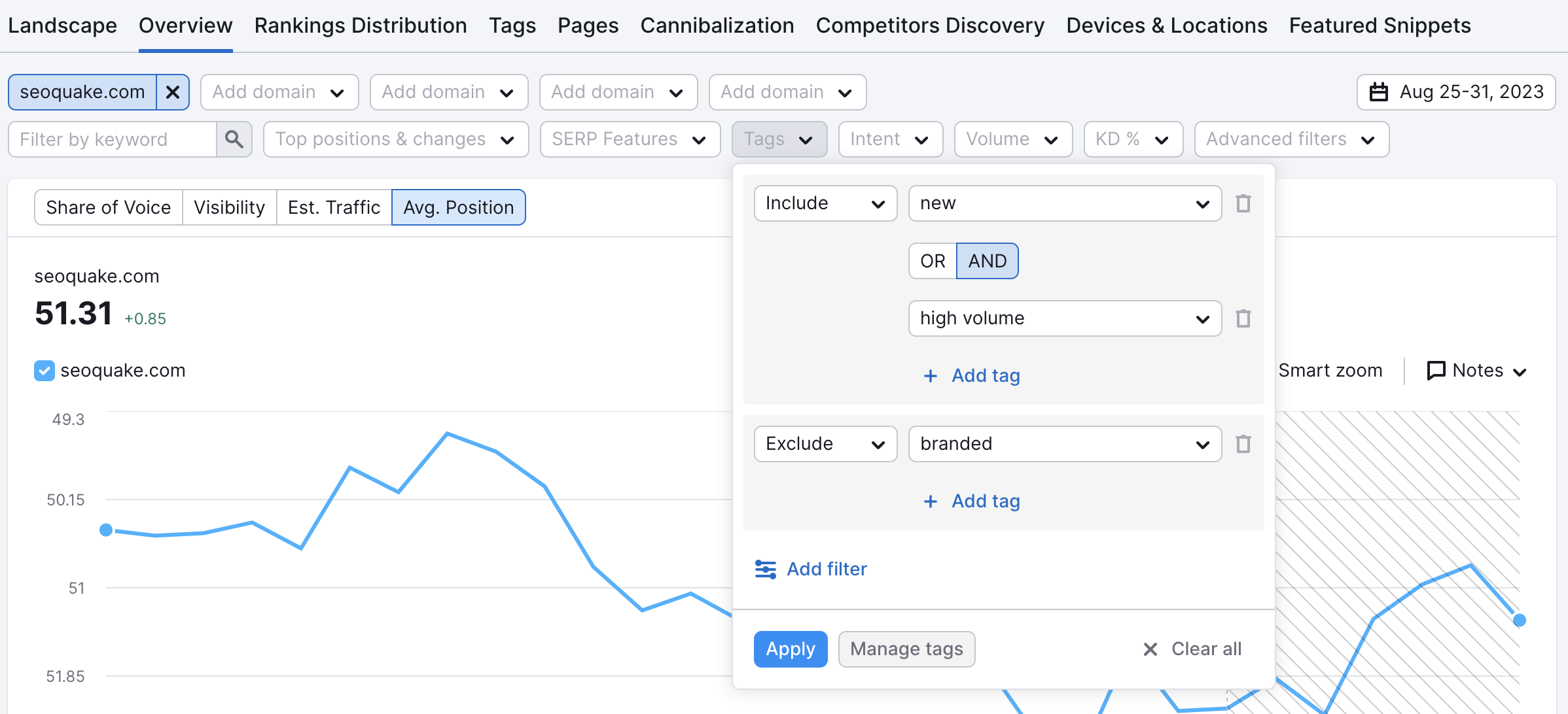 Overview report in Position Tracking. On top of the graph, a Tags filter has a dropdown menu opened with ways to include or exclude tags and manage multiple conditions.